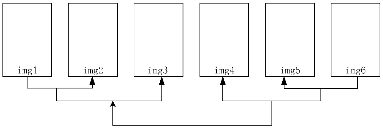 Shelf scene image splicing method and device