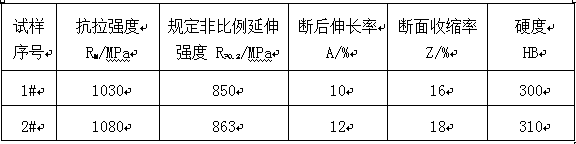 Production method of high-carbon martensitic gas valve steel 85Cr18Mo2V silver bright bar material