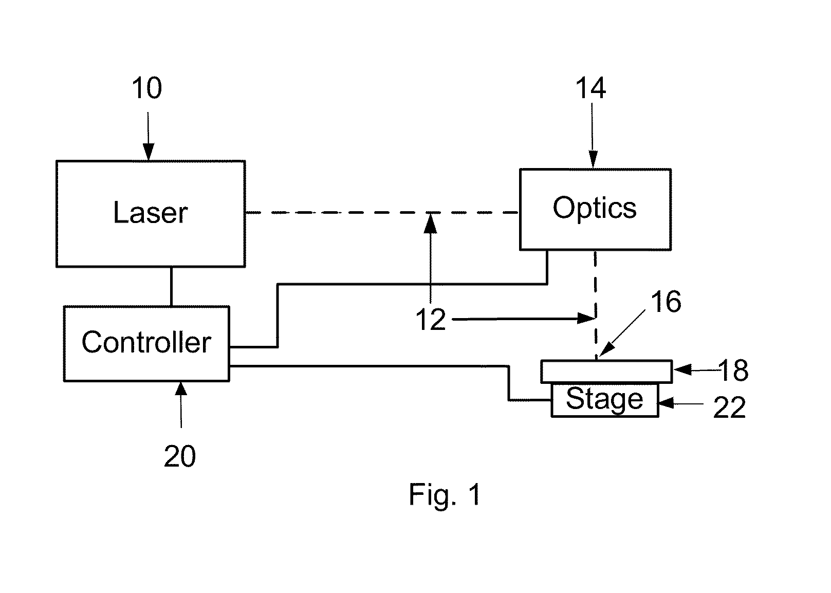 Method and apparatus for reliably laser marking articles