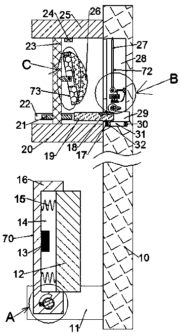 Face scanning recognition device for safety door unlocking