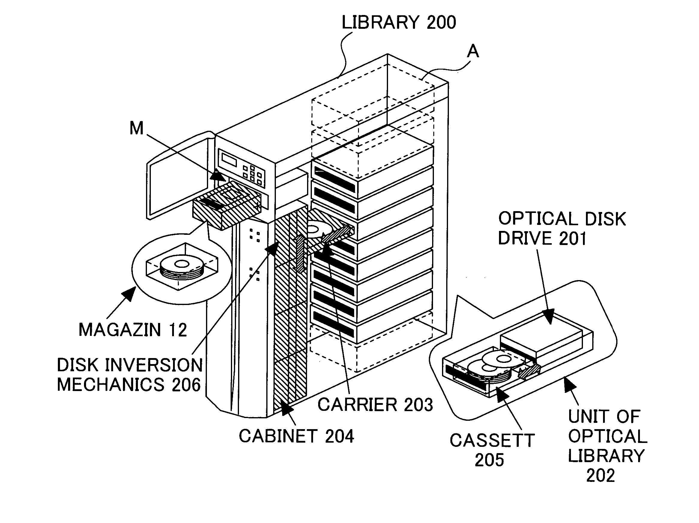 Large capacity high speed read/write optical disk system