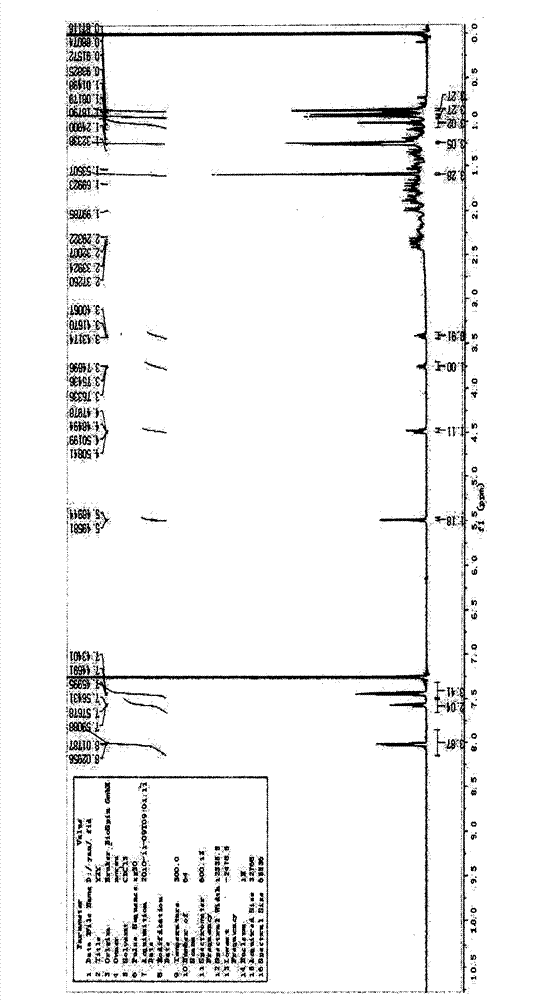 Senegenin derivative, as well as preparation method and application thereof