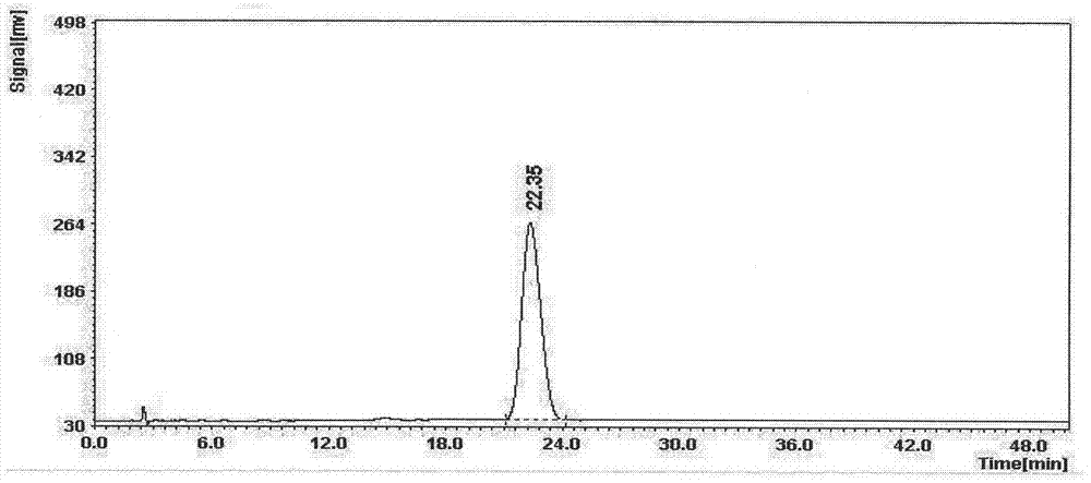 Senegenin derivative, as well as preparation method and application thereof