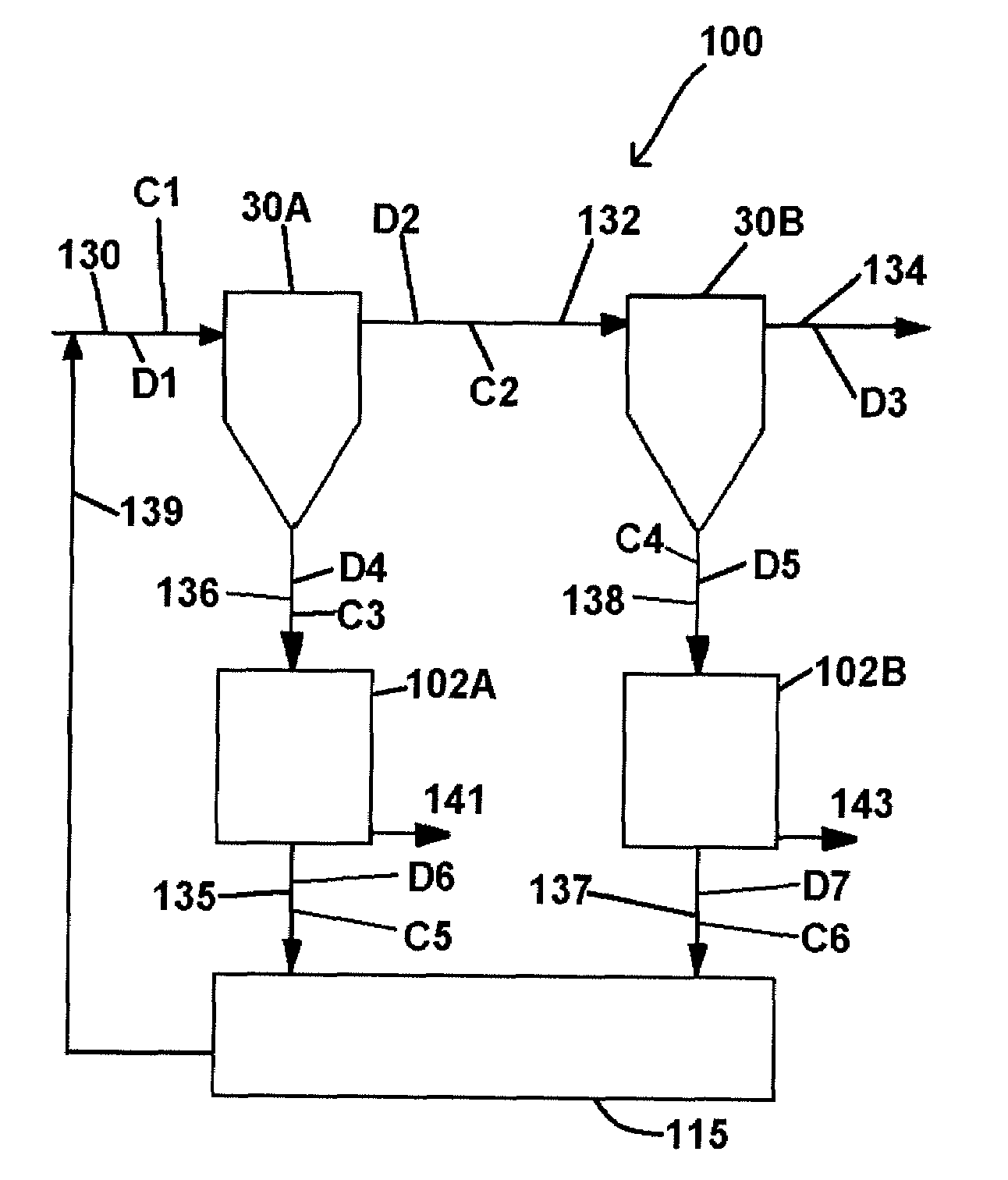 Method and apparatus for removing impurities in rejects from sequential filters using separate treatment units