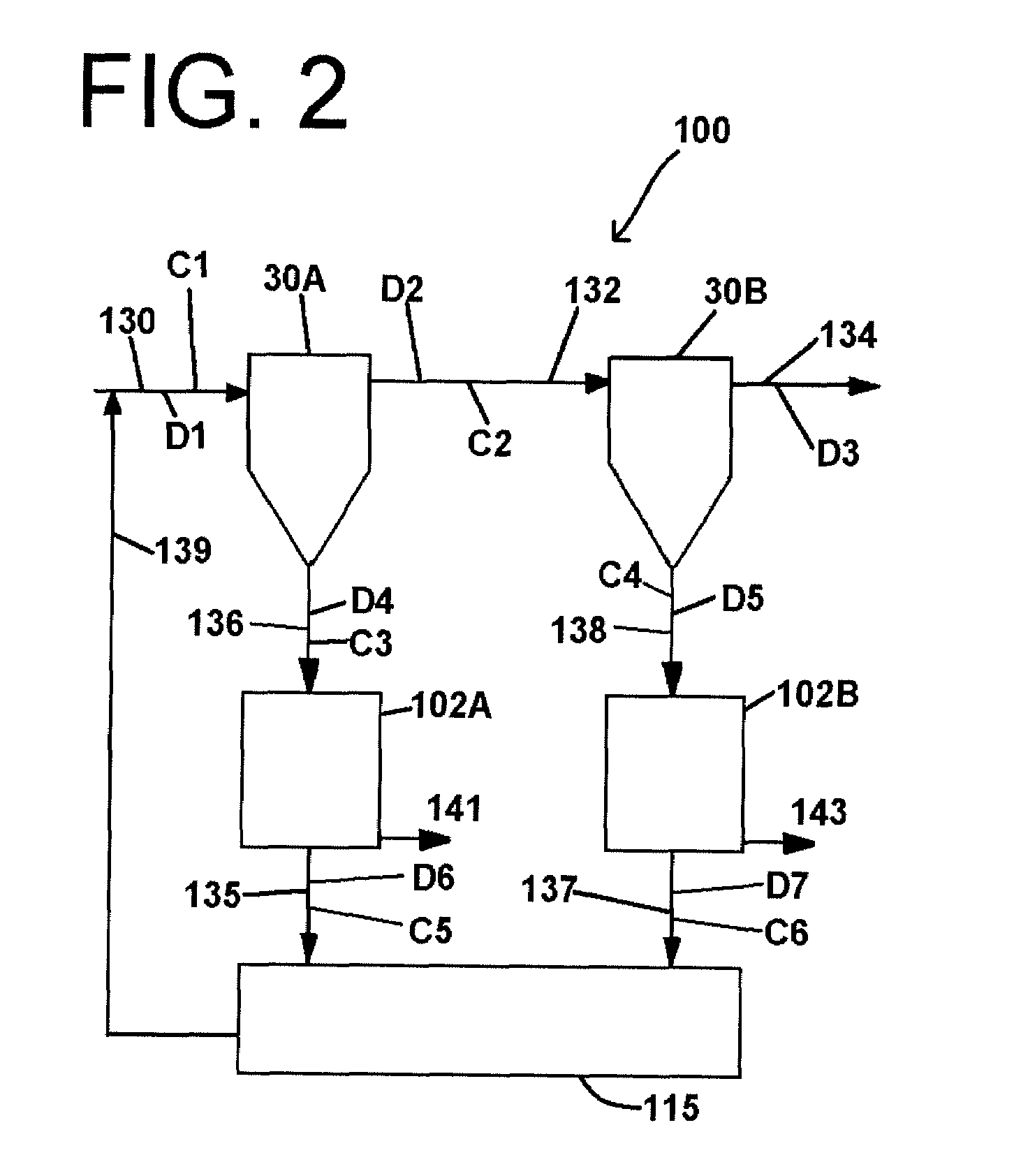 Method and apparatus for removing impurities in rejects from sequential filters using separate treatment units