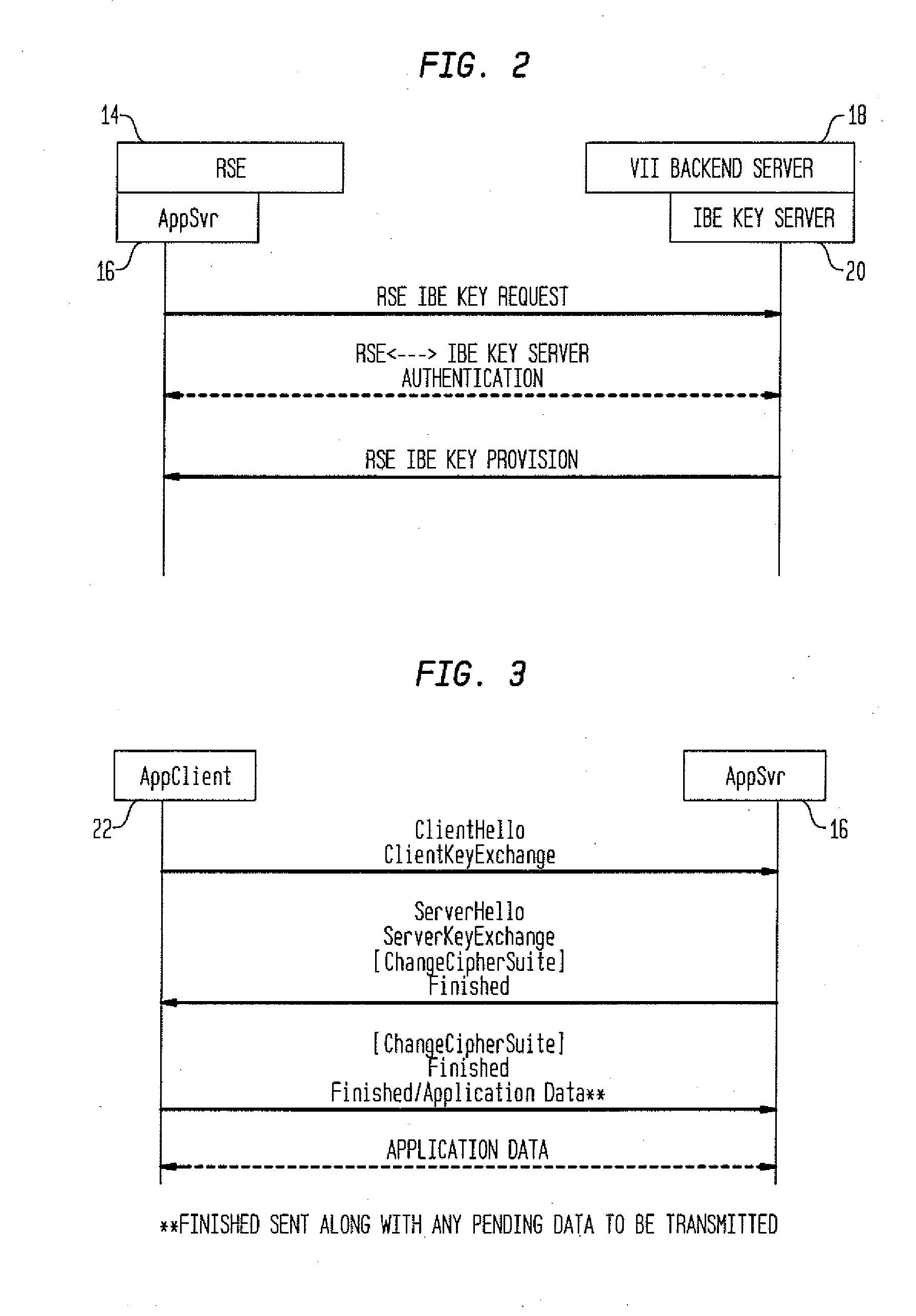 Method and System for Secure Session Establishment Using Identity-Based Encryption (VDTLS)