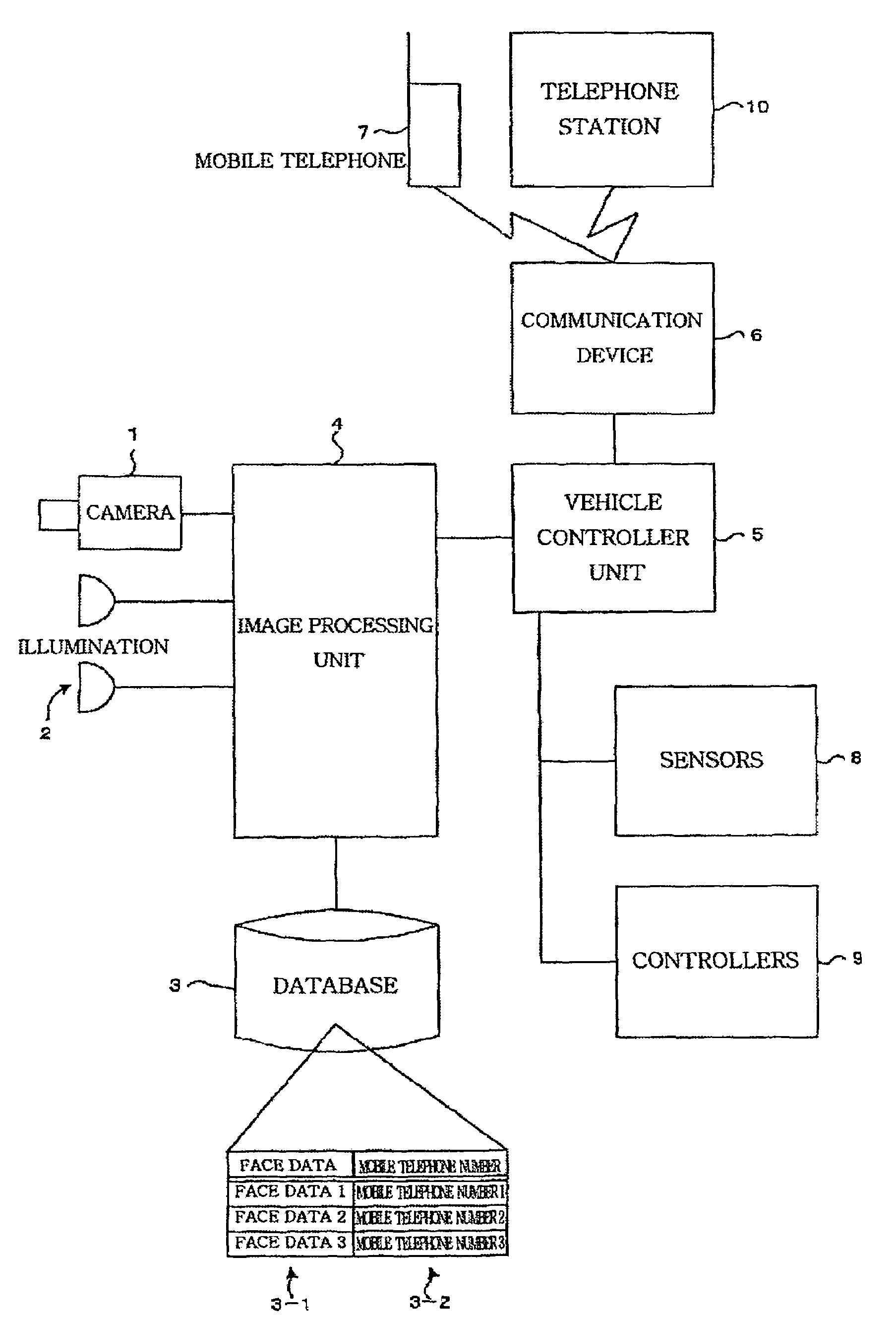 Device and method for telephone countermeasure in using telephone during driving