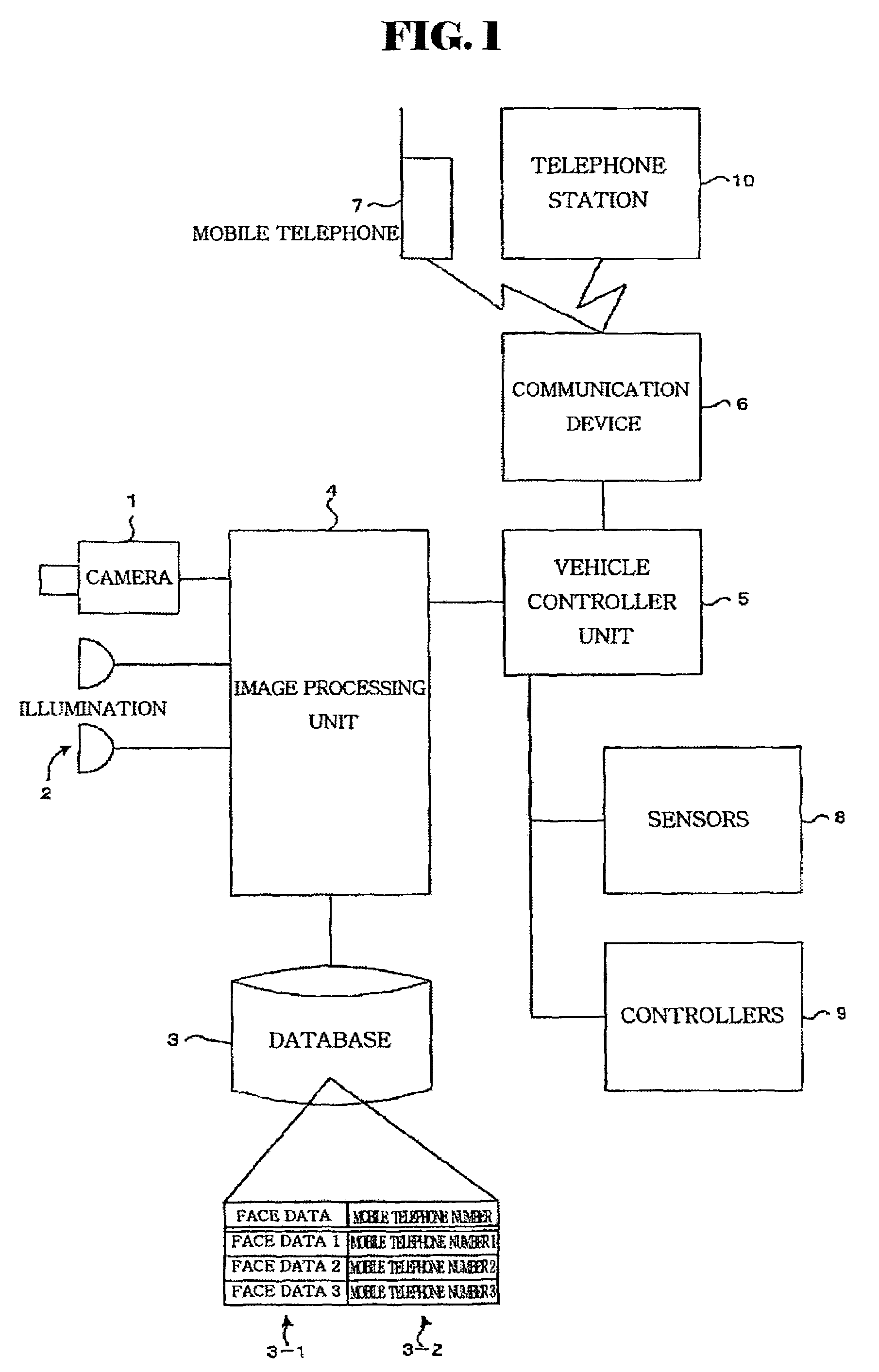 Device and method for telephone countermeasure in using telephone during driving