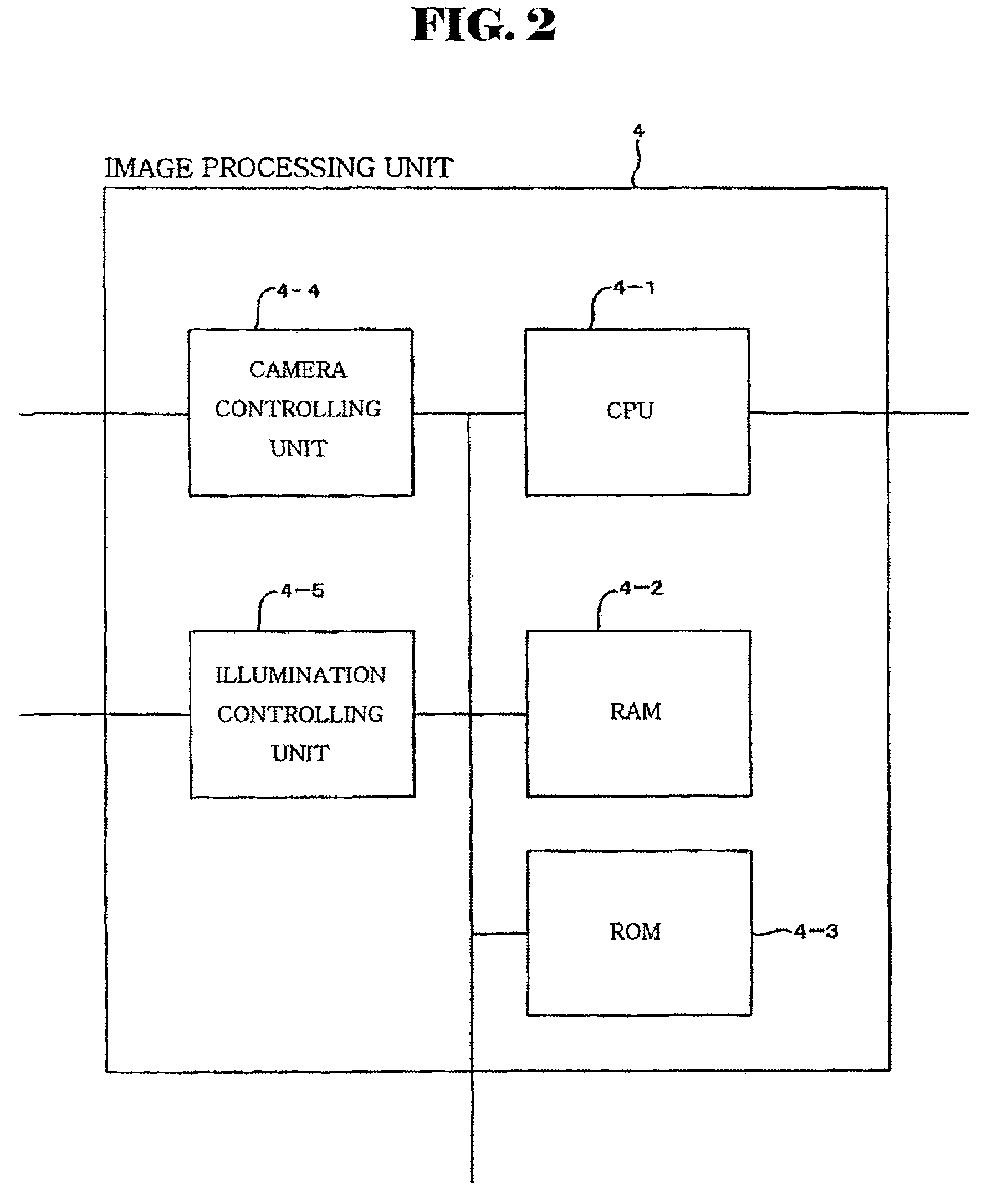 Device and method for telephone countermeasure in using telephone during driving