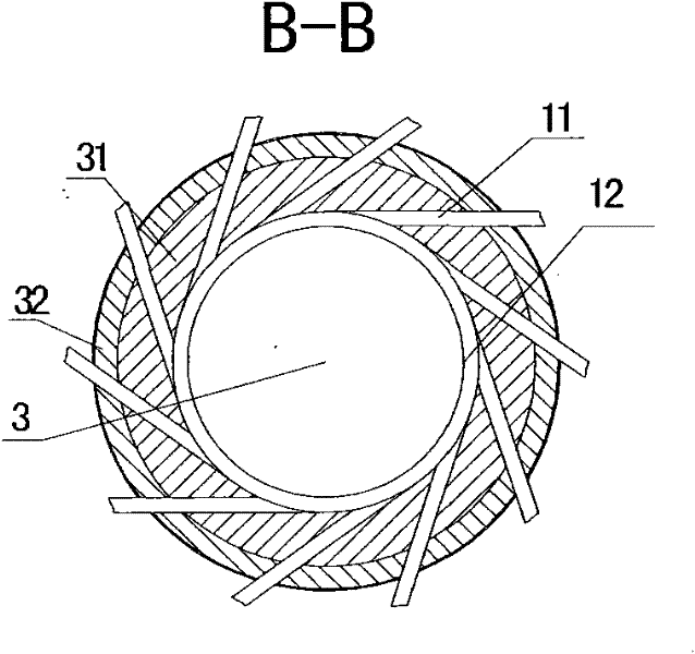 Smelting furnace