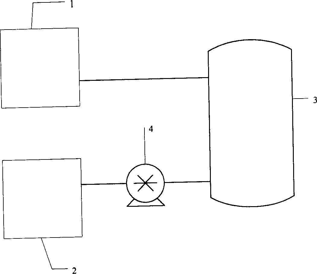 Bioreactor system for nerve stem cell to amplify in large scale and long time