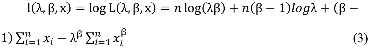 Parking allocation method for stereoscopic garage based on three-parameter Weibull distribution model