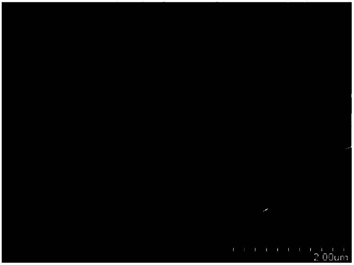 A kind of preparation method of liquid crystal microcapsule and liquid crystal microcapsule