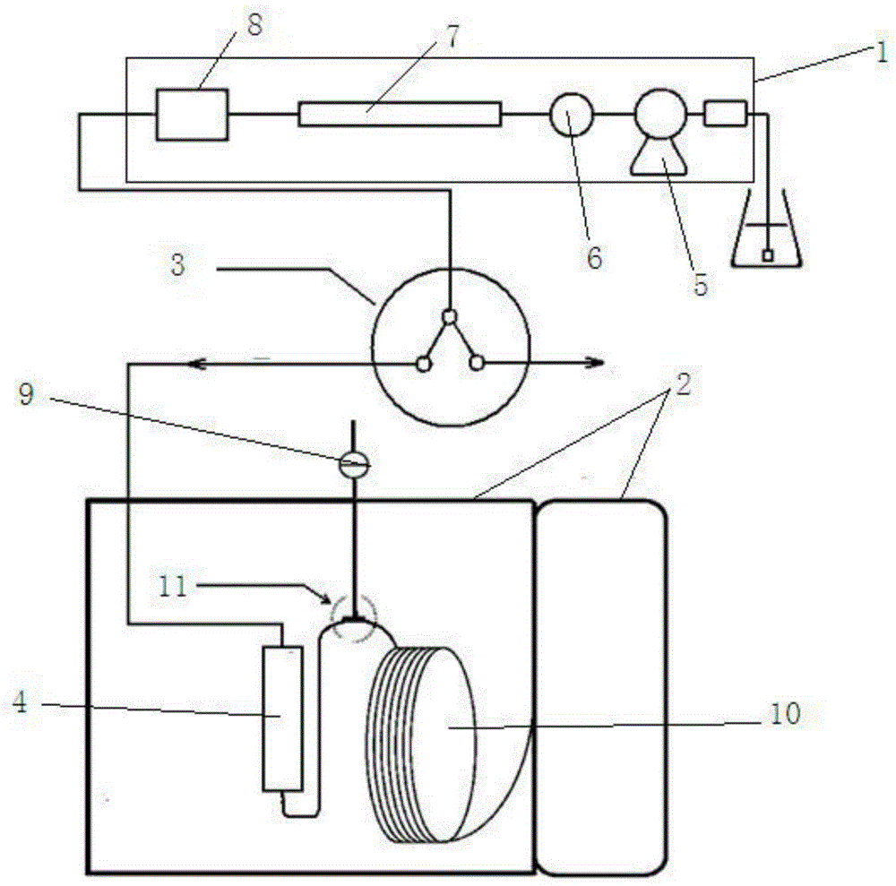 Method and device for determination of cigarette smoke benzo[alpha]pyrene by on-line solid phase extraction