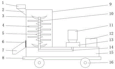 Moveable mixing machine for smashing and stirring