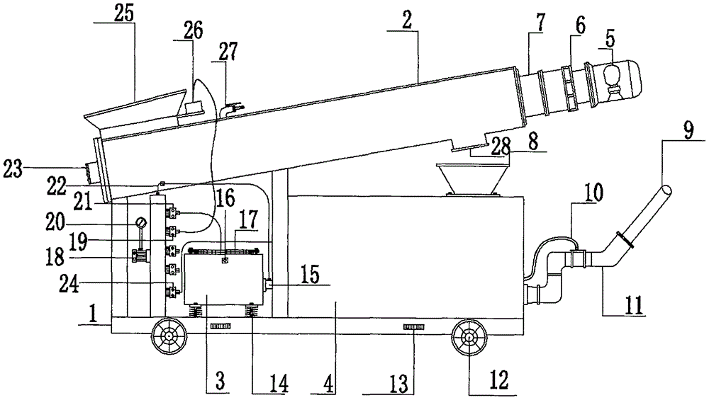 Blade type concrete spraying machine