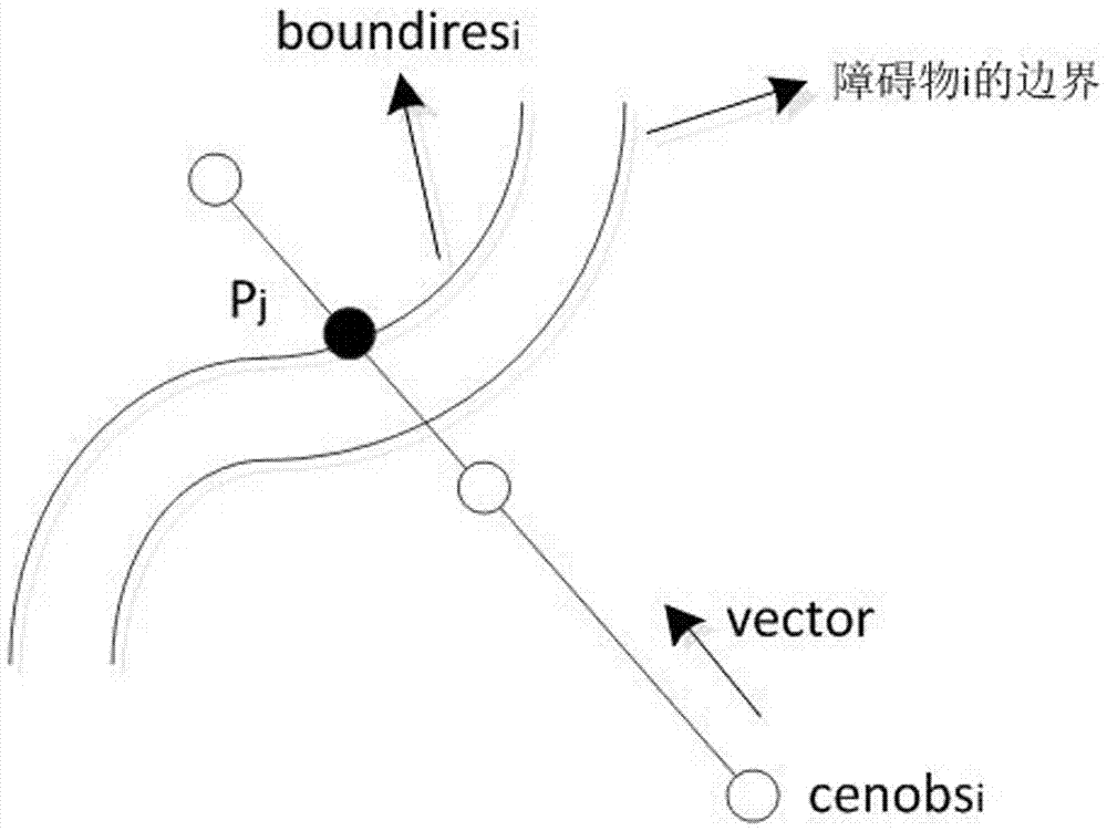 Path searching method oriented to automatic wiring of branched cables