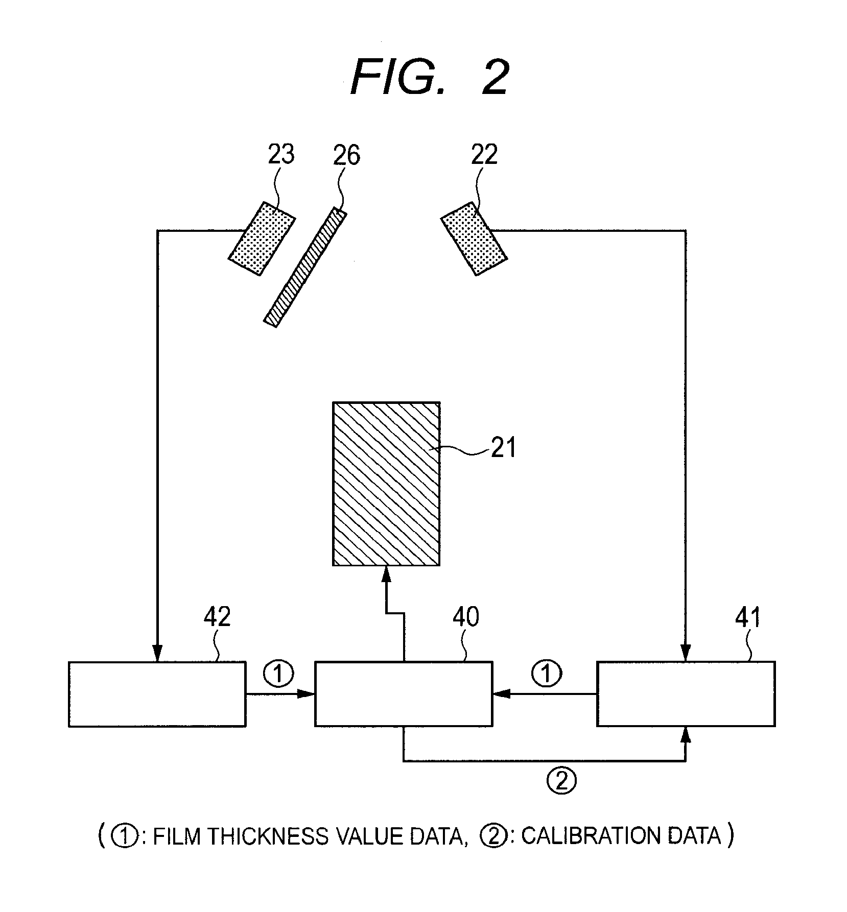 Film formation apparatus and film formation method