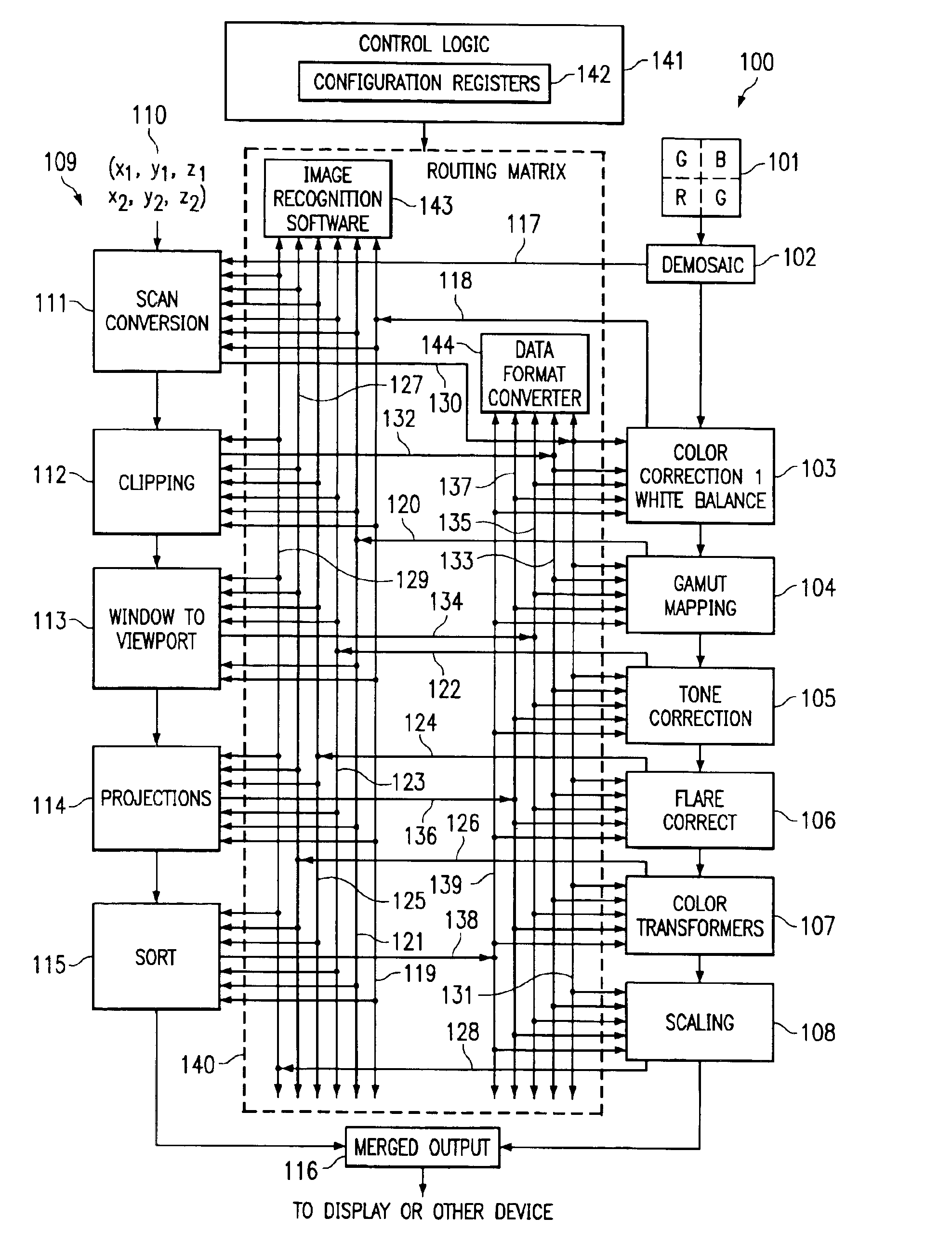 System and method for combining graphics formats in a digital video pipeline