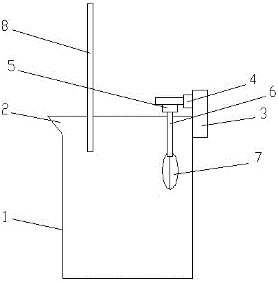 Multifunctional experiment beaker