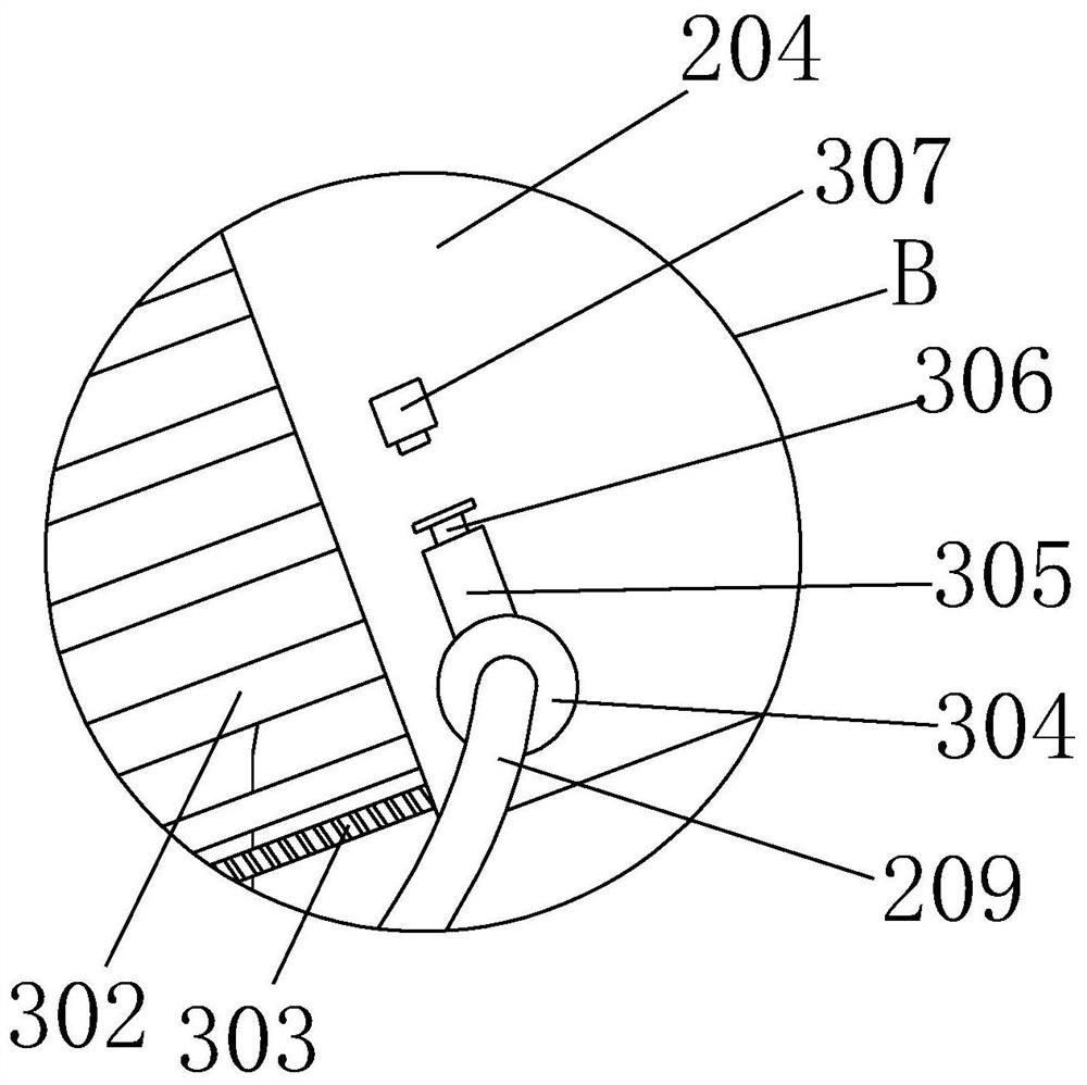 Safety protection equipment for elevator maintenance