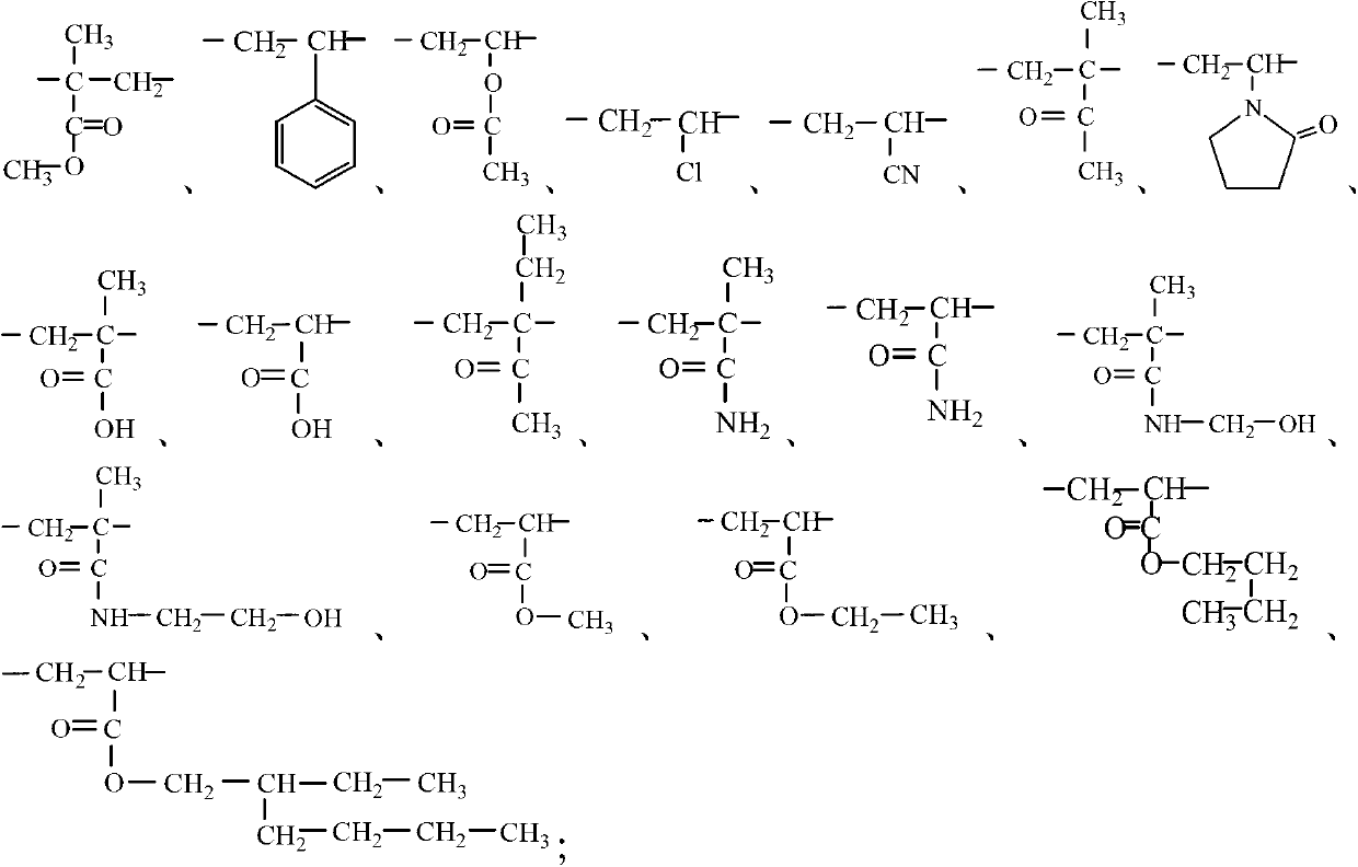 Application of organosilicon-modified high-molecular compound as seed coating film-forming agent