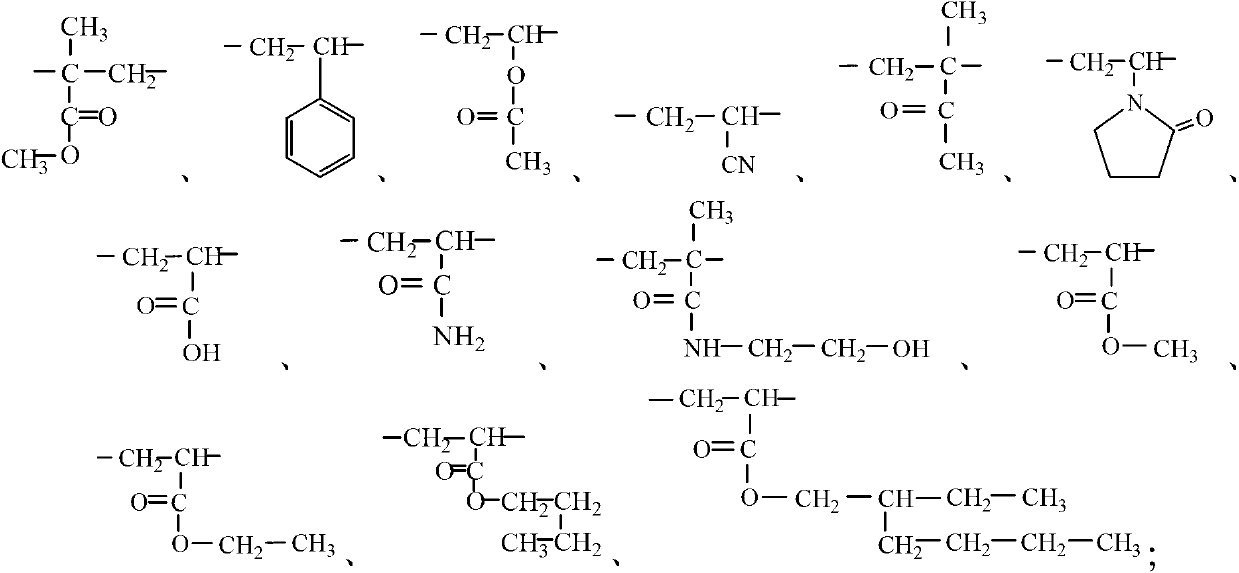 Application of organosilicon-modified high-molecular compound as seed coating film-forming agent