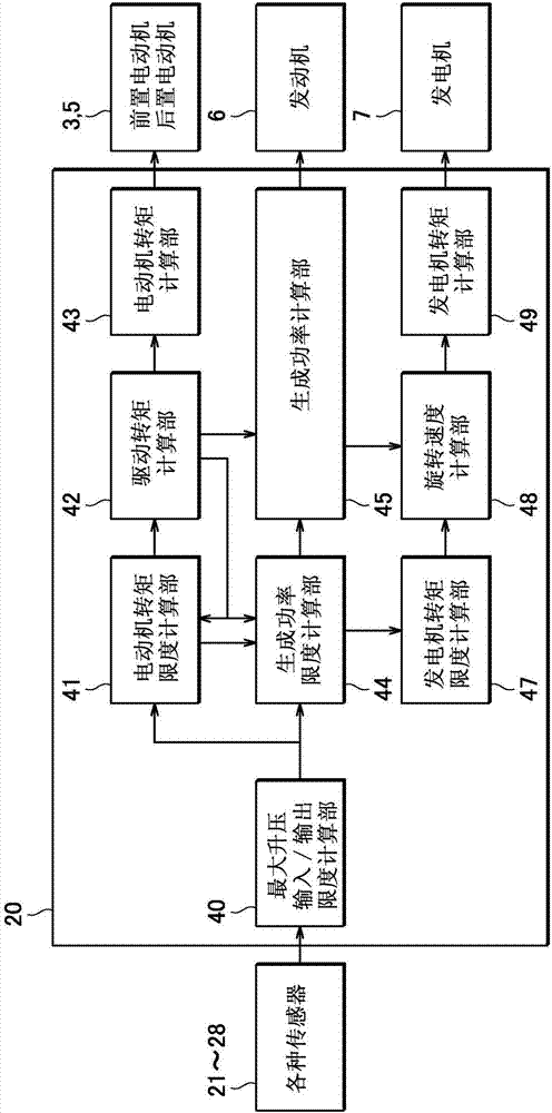 Travel driving apparatus of vehicle