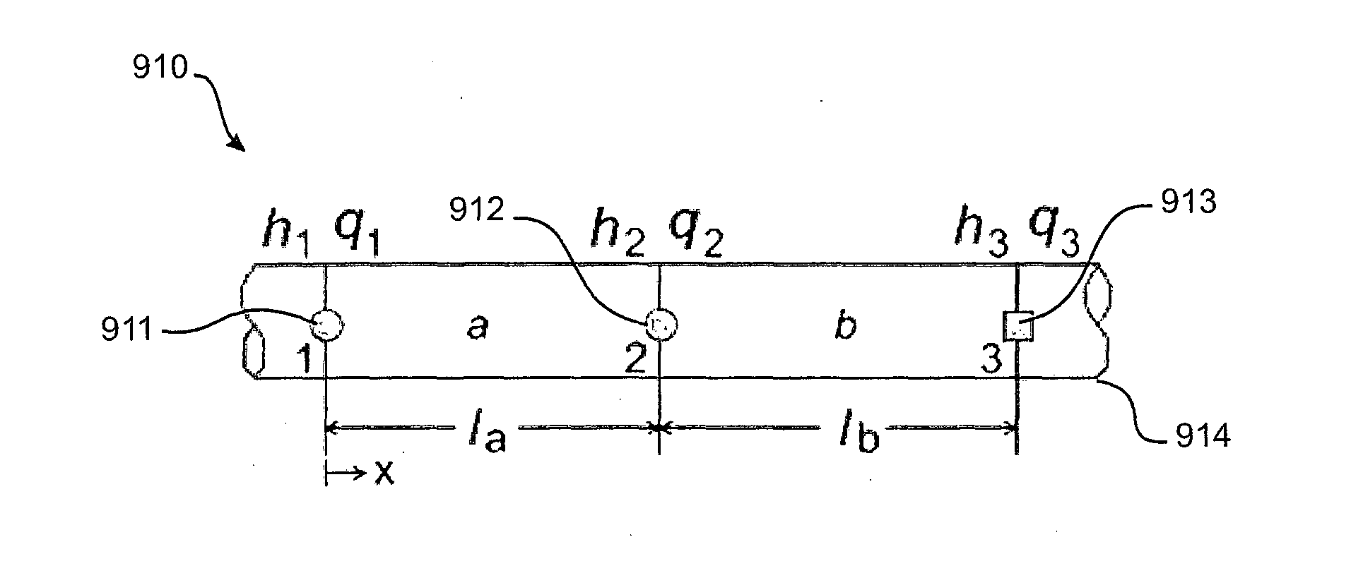 Flow rate determination method and apparatus