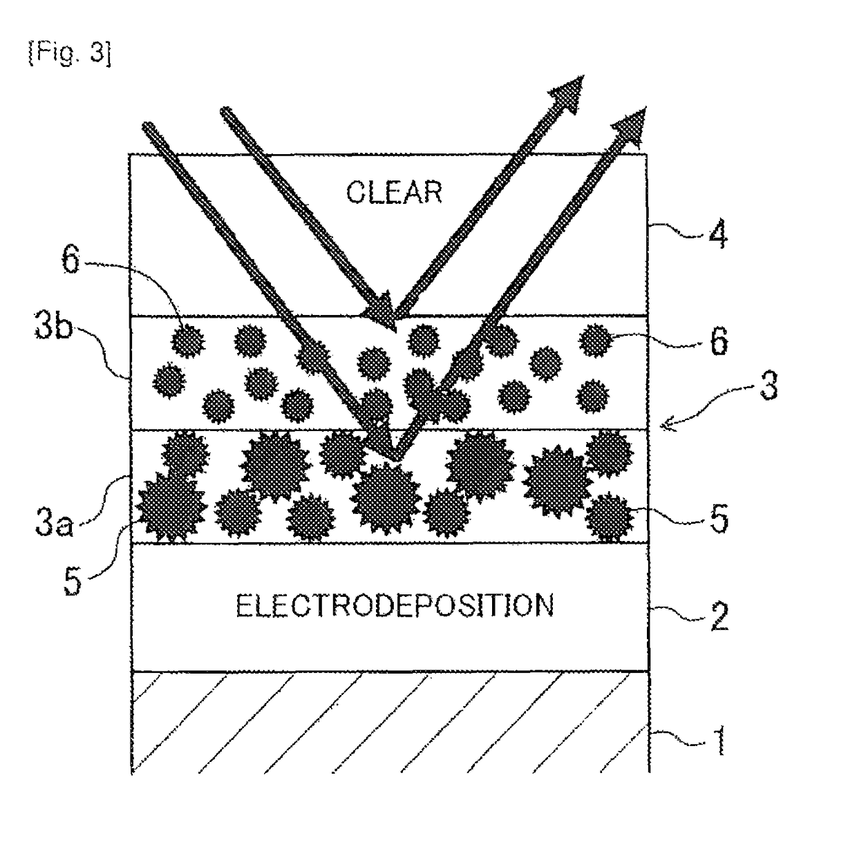 Laminated coating film structure