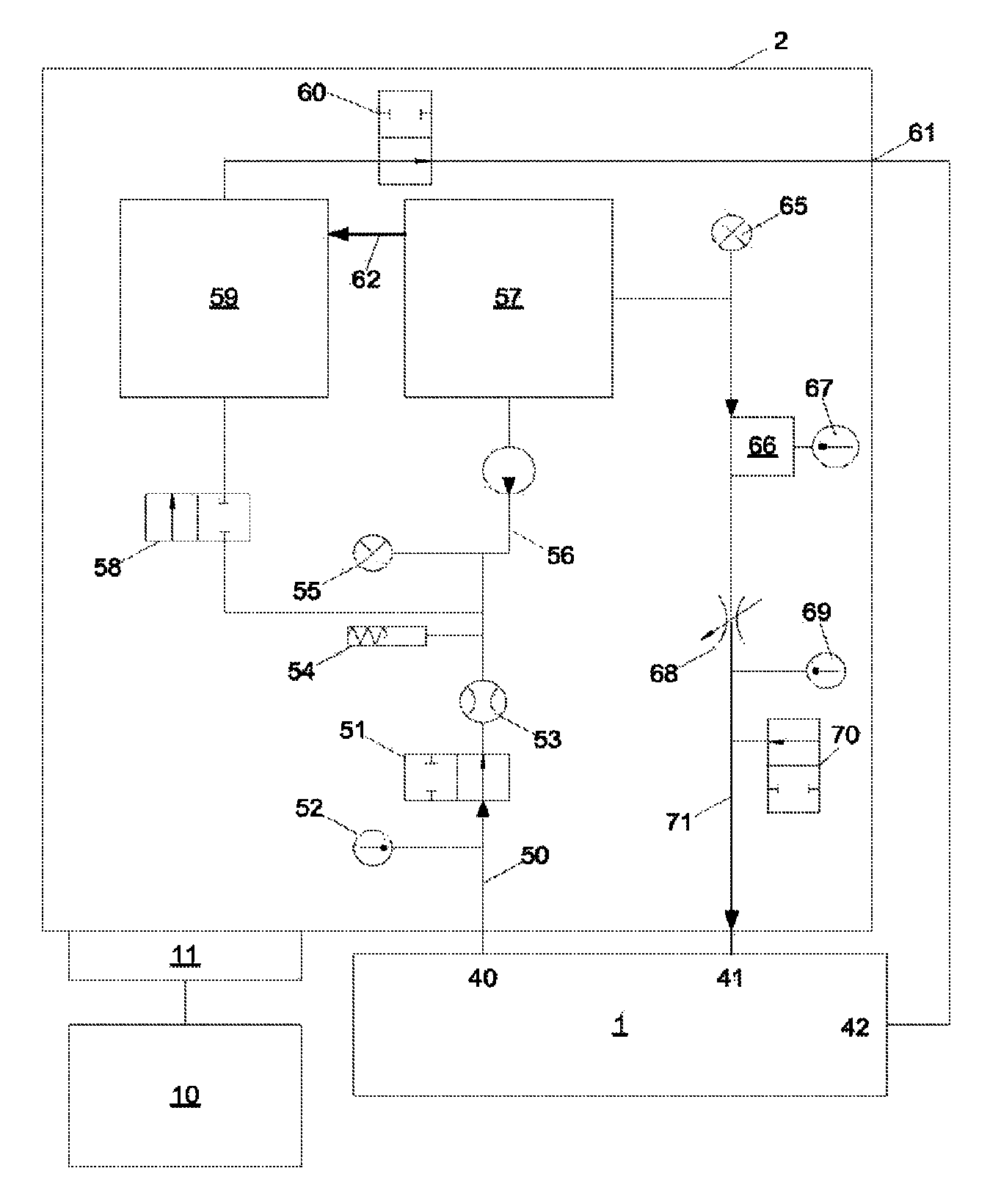 Perfusion method and apparatus