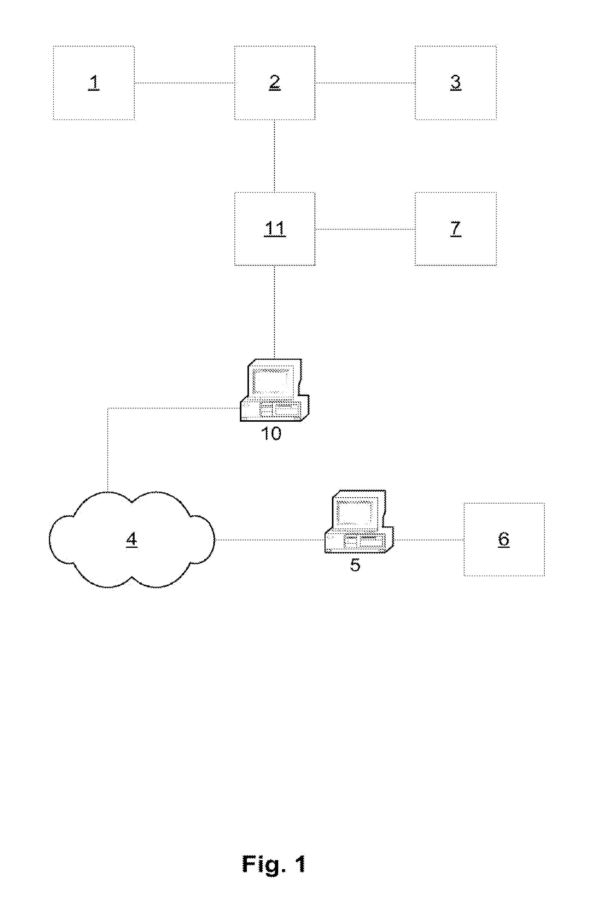 Perfusion method and apparatus