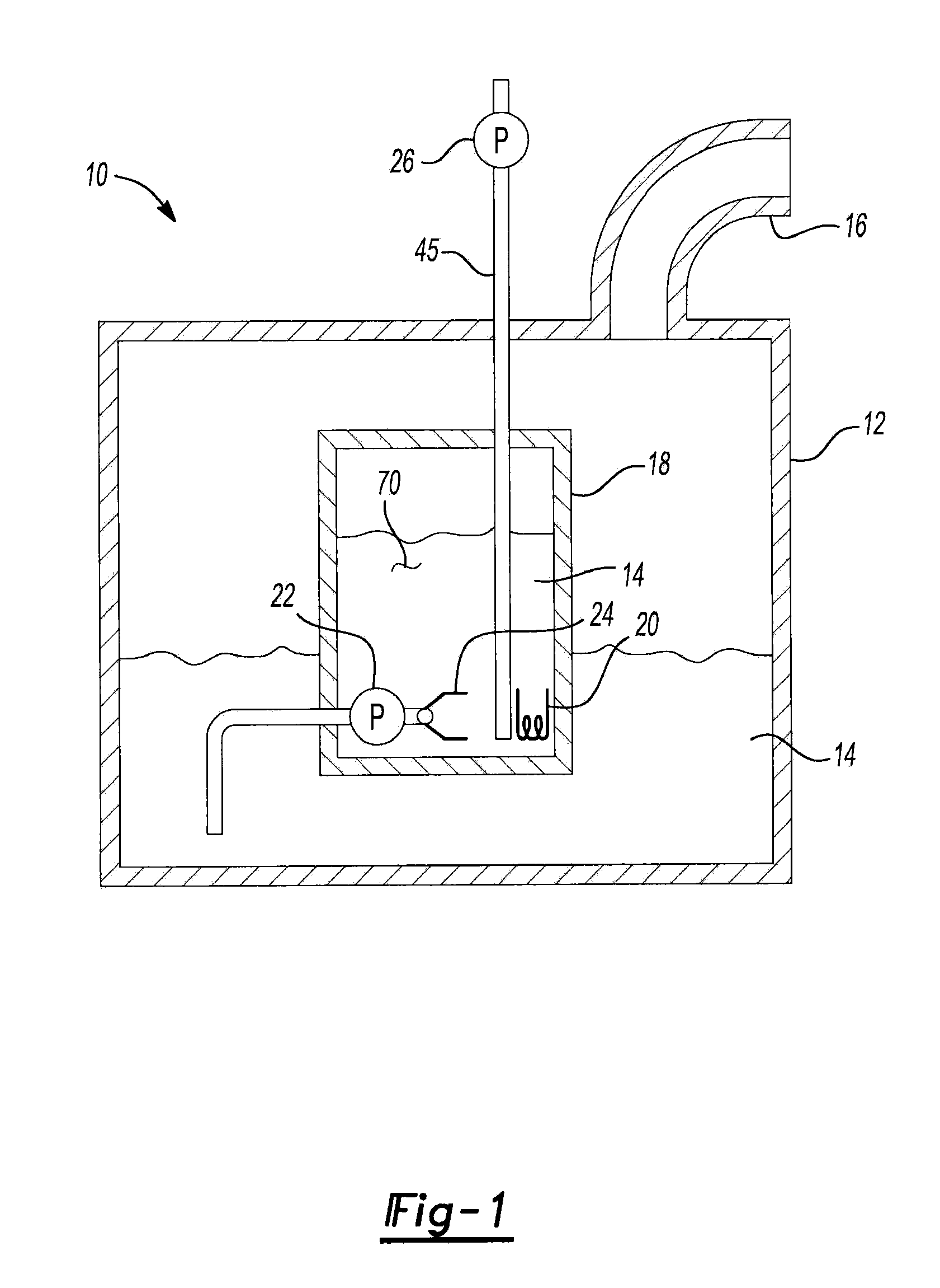 Urea storage system