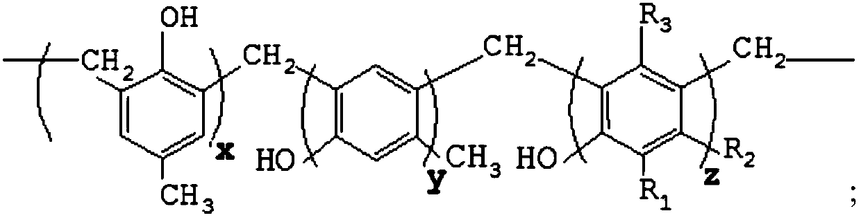 Phenolic resin and preparation method thereof, and photoresist