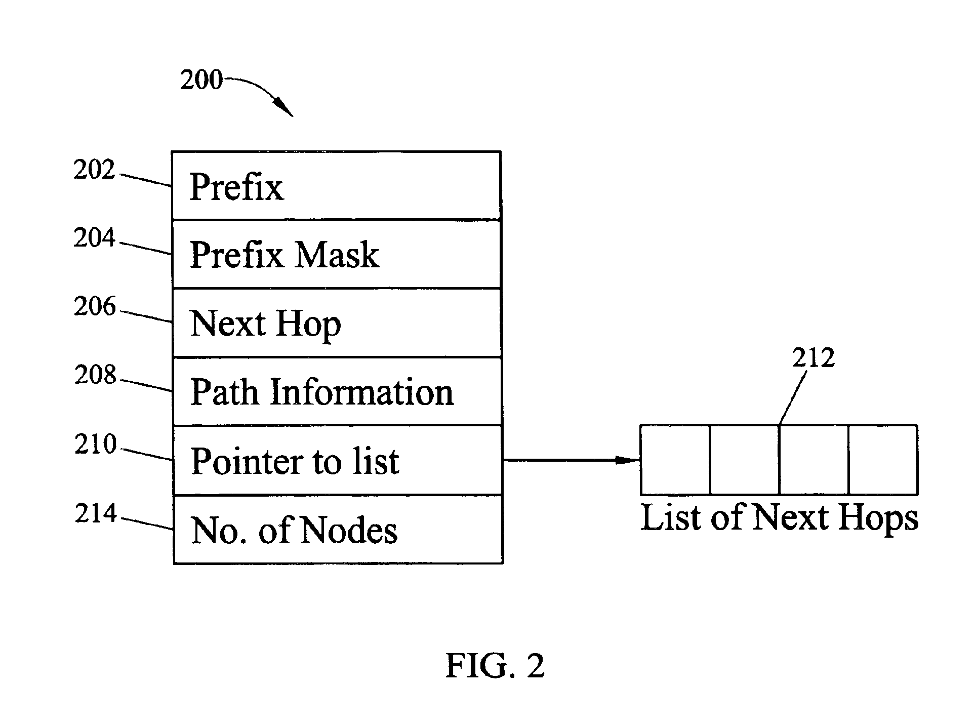 Methods and systems for fast binary network address lookups using parent node information stored in routing table entries