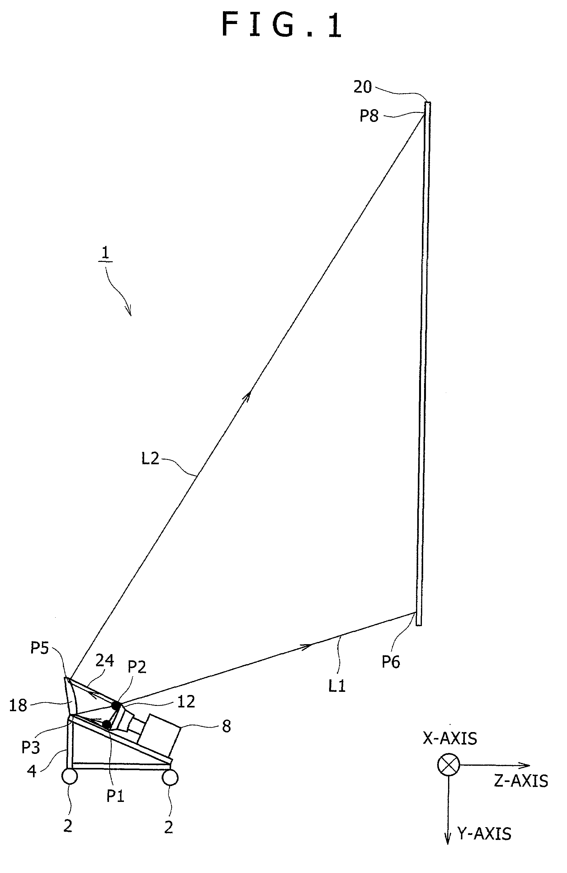 Projection type image display device