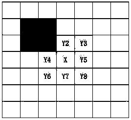 Noise reduction method, device and equipment for non-local mean filtering