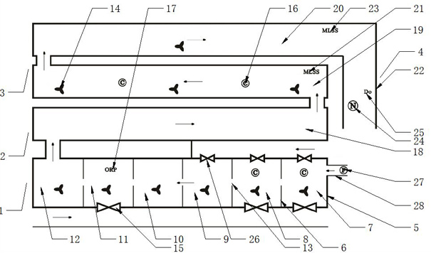 Multi-section AO enhanced denitrification sewage treatment system and application method thereof