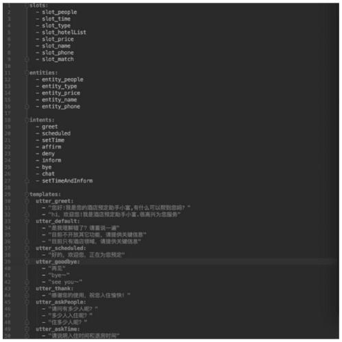 Universal configurable compatible multi-model domain-migratable multi-round dialogue system