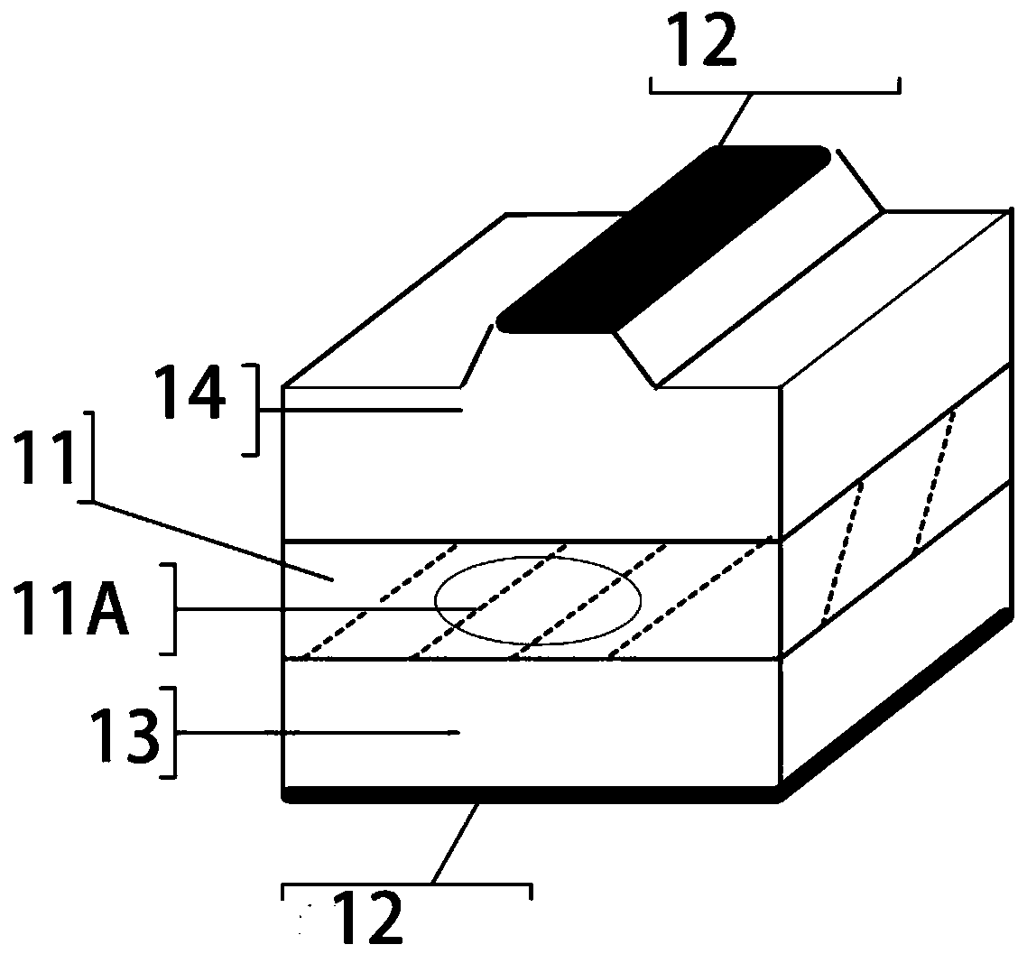 Semiconductor chip and semiconductor laser