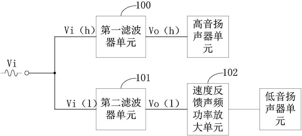 Audio circuit and system