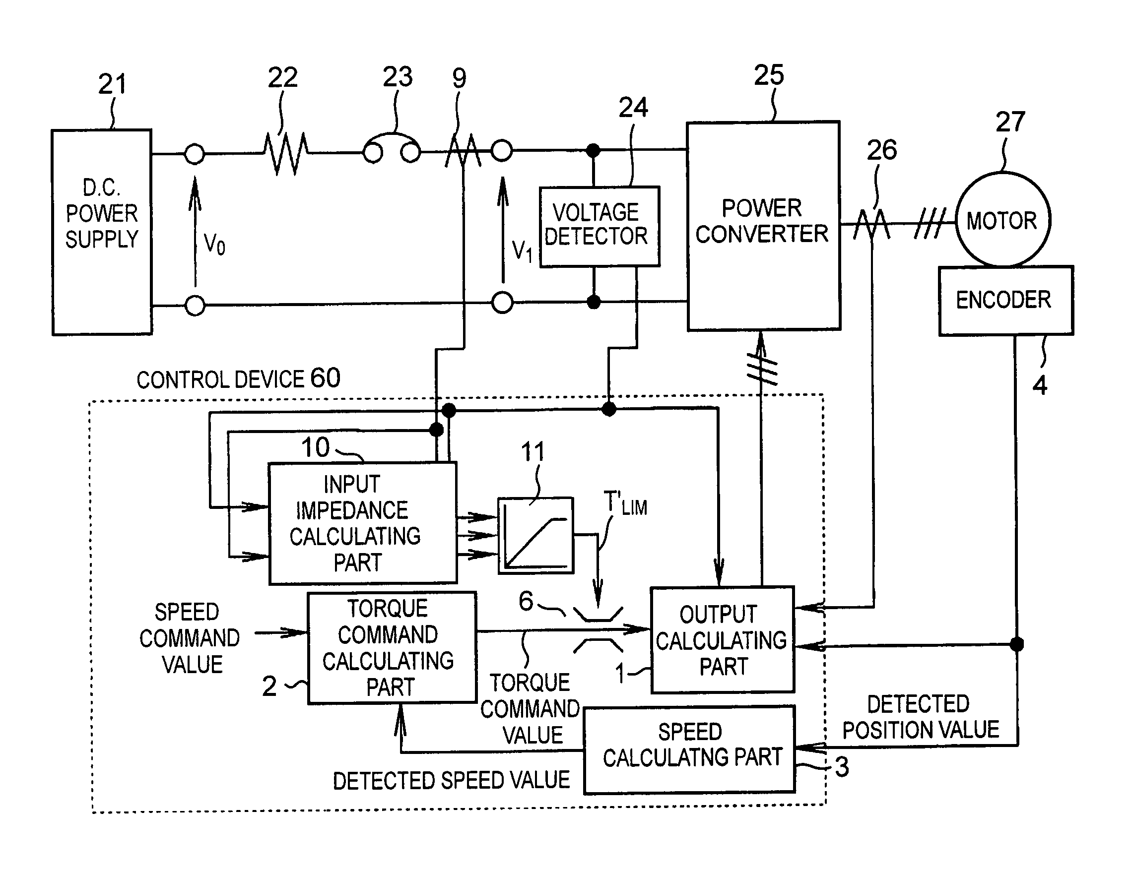 Method and system for controlling motor torque