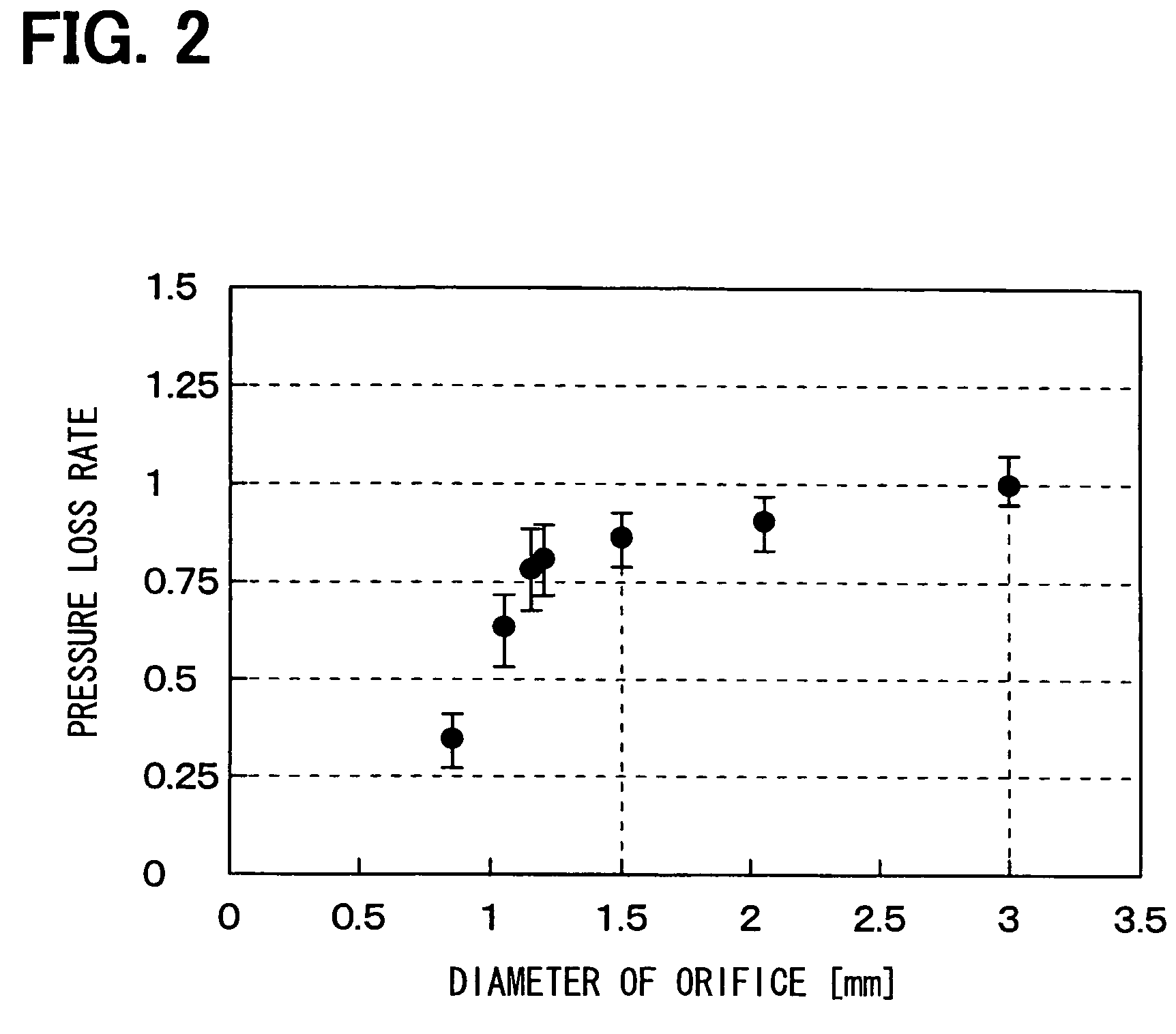 Pressure sensor