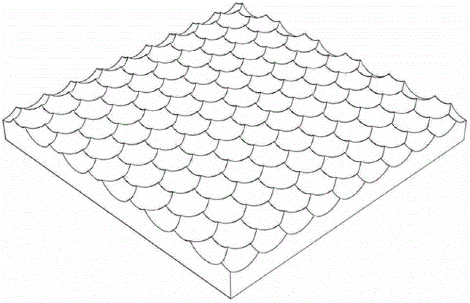 Thin film solar cell based on patterned metal substrate and manufacturing method thereof