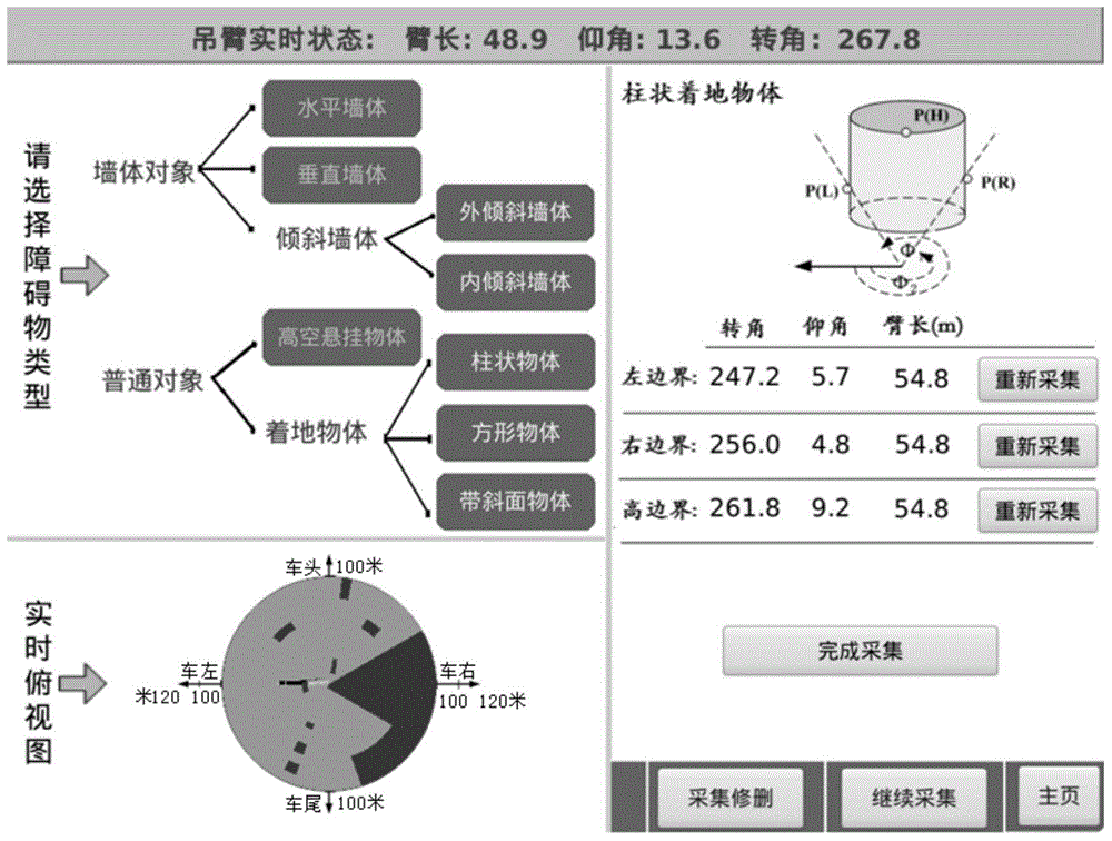 Real-time generation method of hoisting scheme of jib crane in vehicle controller and method thereof