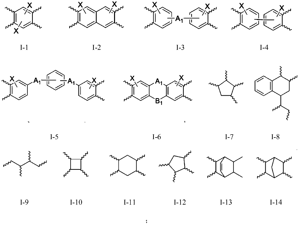 Polyimide, polyimide film and preparation method thereof