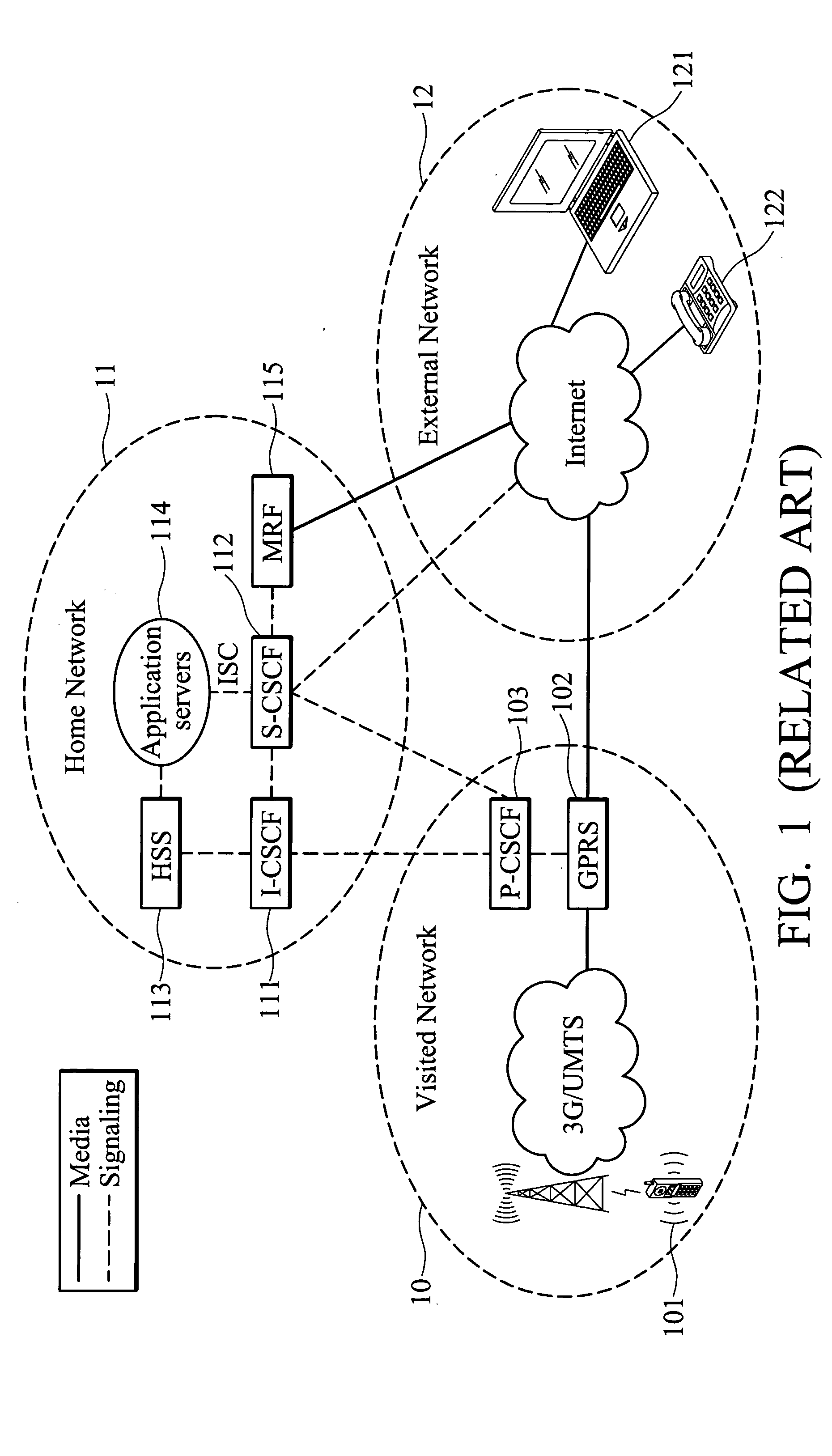 Method of triggering application service using filter criteria and IP multimedia subsystem using the same