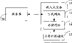 Embedded equipment and on-line updating system and method of firmware in embedded equipment