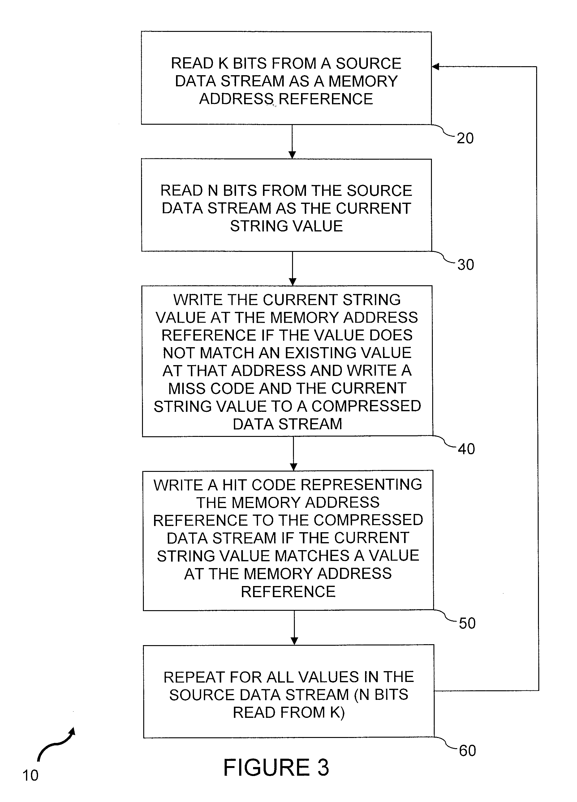 High-speed data compression based on set associative cache mapping techniques