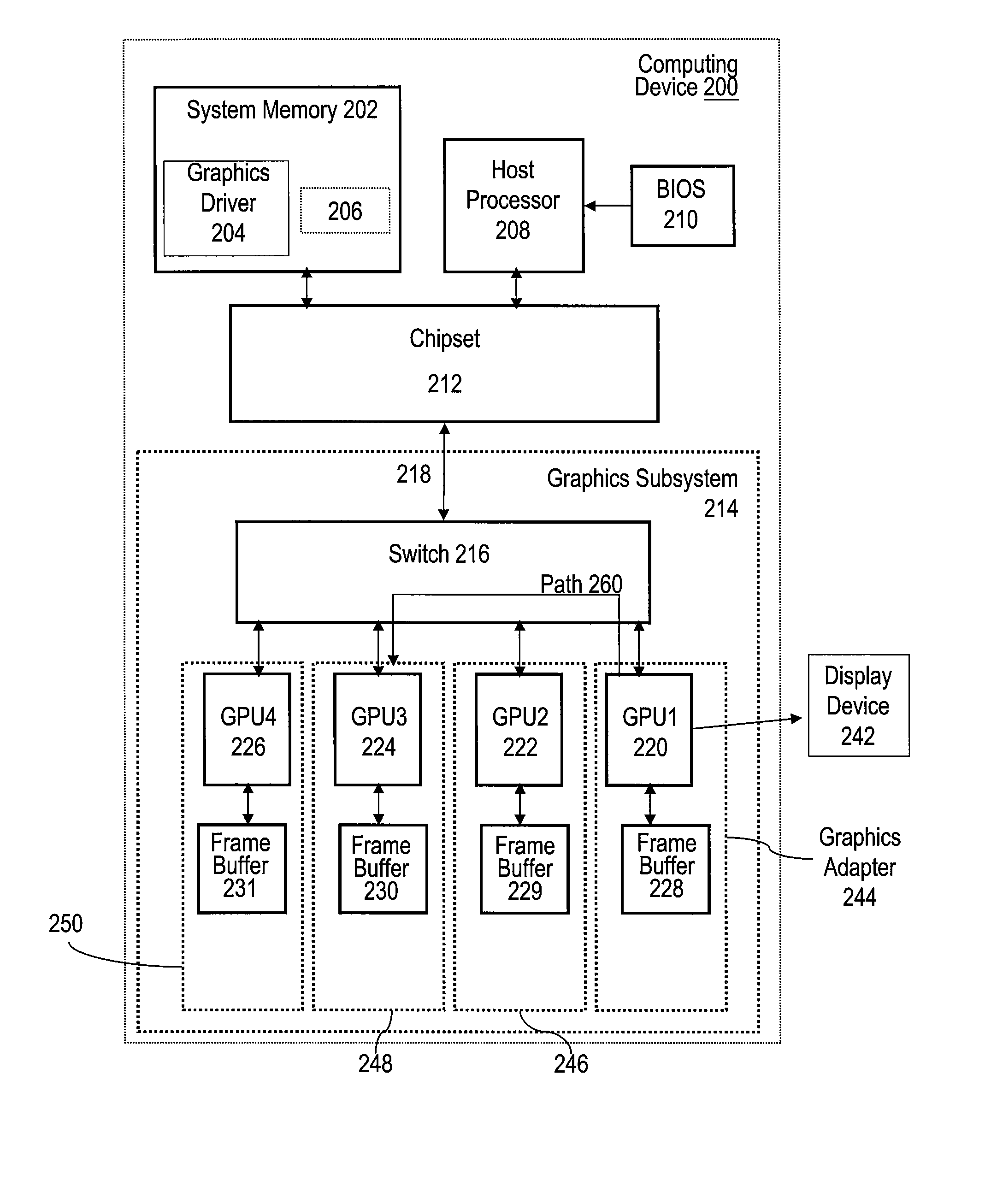 Method and system for using a GPU frame buffer in a multi-GPU system as cache memory